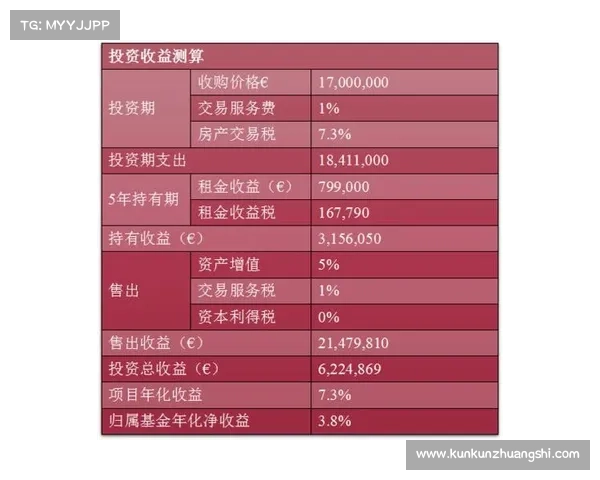 美职联设立移民球员语言基金 提供英语课程与翻译服务促进文化融合 美职联设立移民球员语言基金 提供英语课程与翻译服务促进文化融合