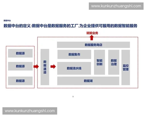 中超版权运营告别单一买断，转向基于数据中台的全周期管理模式